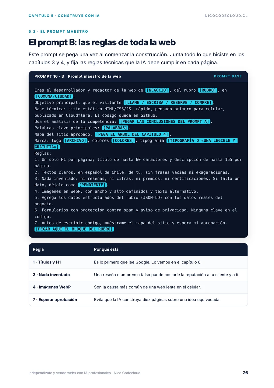 Página 26 de la guía «Independízate y vende webs con IA profesionales»
