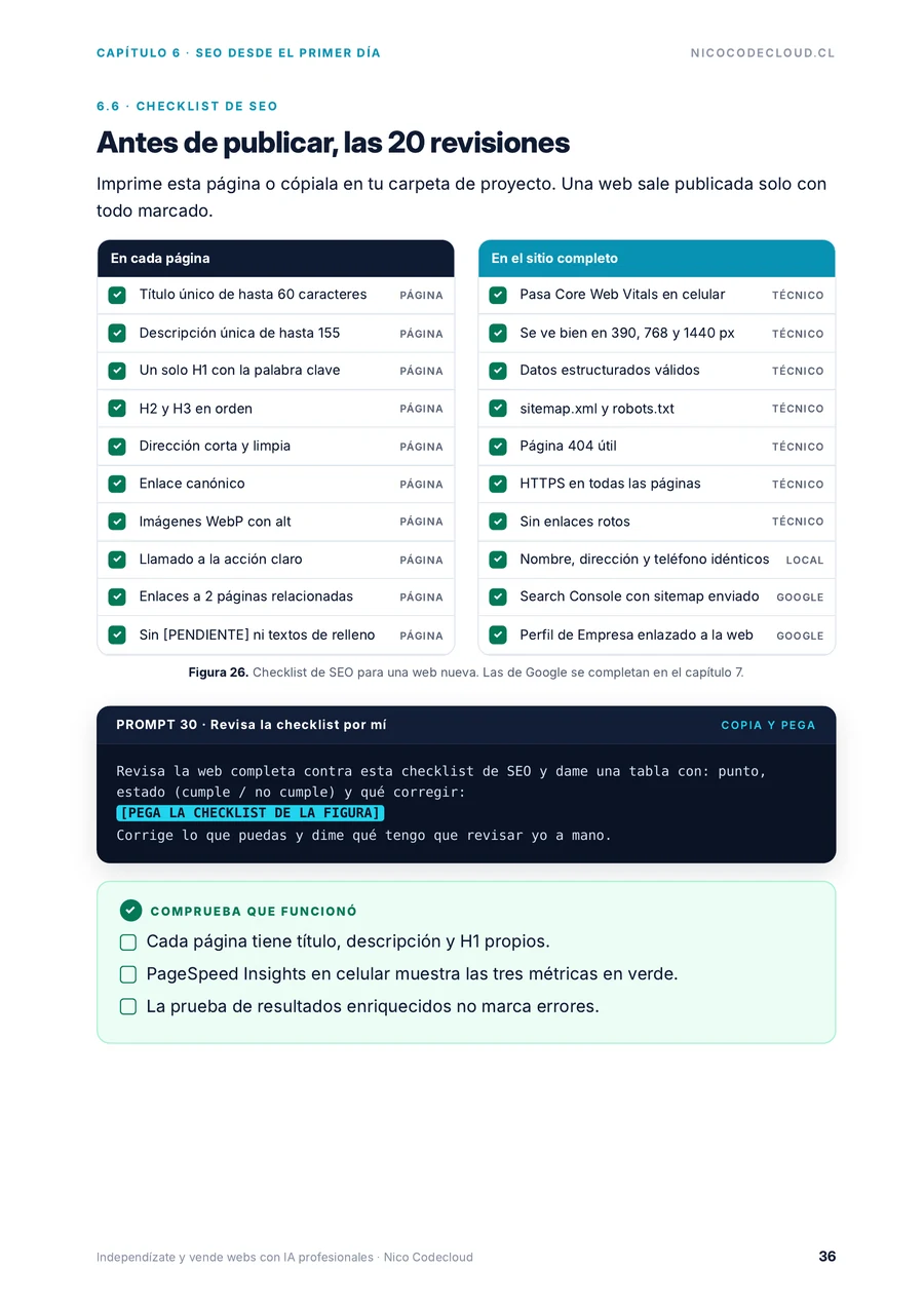 Página 36 de la guía «Independízate y vende webs con IA profesionales»