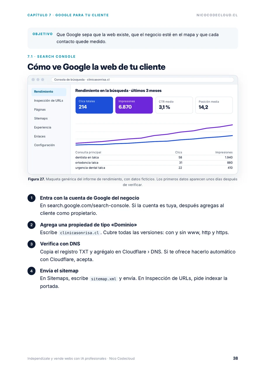 Página 38 de la guía «Independízate y vende webs con IA profesionales»