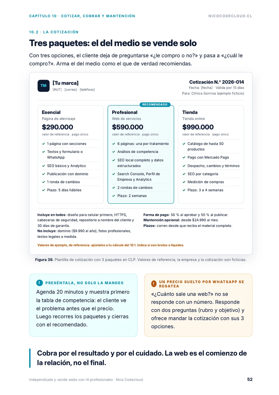 Página 52 de la guía «Independízate y vende webs con IA profesionales»